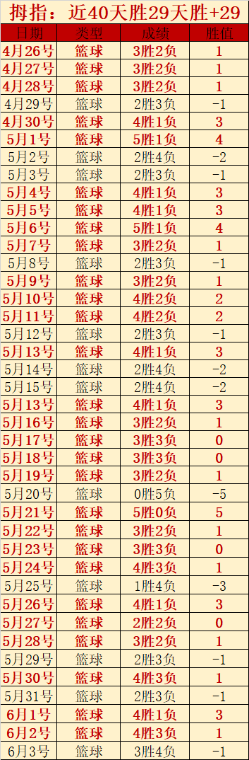 推荐,波黑对决北,马其顿,世界杯赛事预测网官网,世界杯竞猜,赛事分析工具,足球预测,在线咨询,专业推荐,投注策略,实时更新