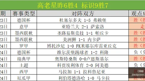 错过绝好良机莱昂纳多，OB体育直播，精准倒三角破门，李帅临门一脚滑出失分